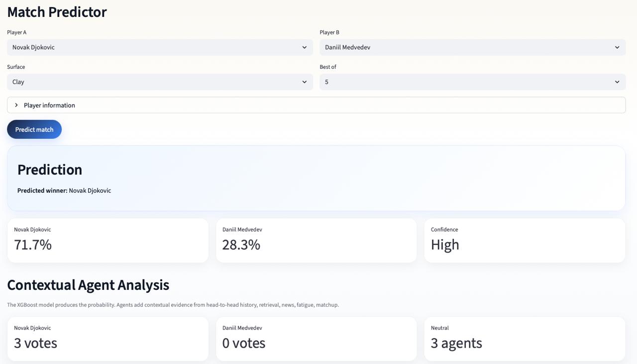 CourtSense AI
